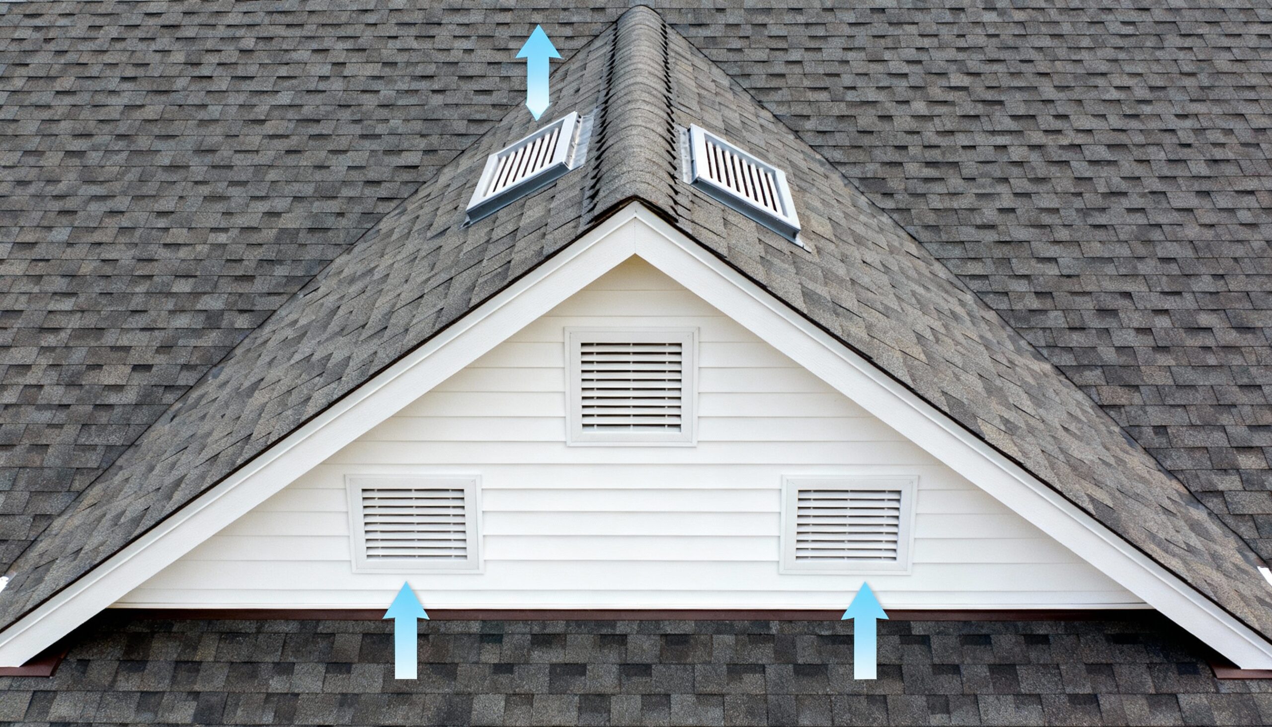 Attic ventilation system with soffit and ridge vents for mold prevention